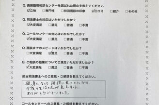 【無料相談】個人再生　40代男性